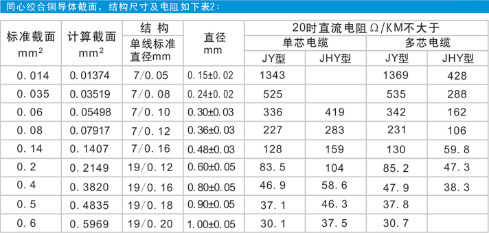未標(biāo)題-3.gif